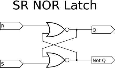 SR NOR latch