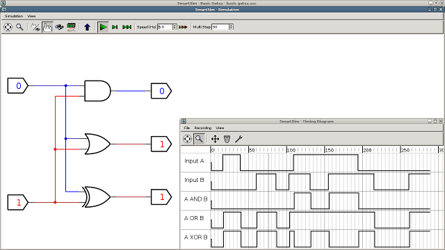 SmartSim Interactive Simulation.